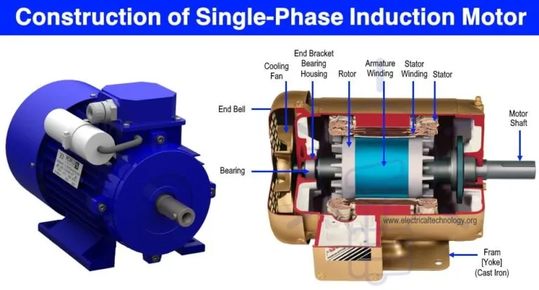 Single Phase Induction Motor