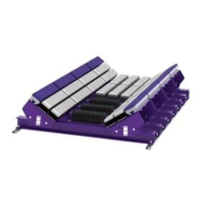 Slider and Impact Beds