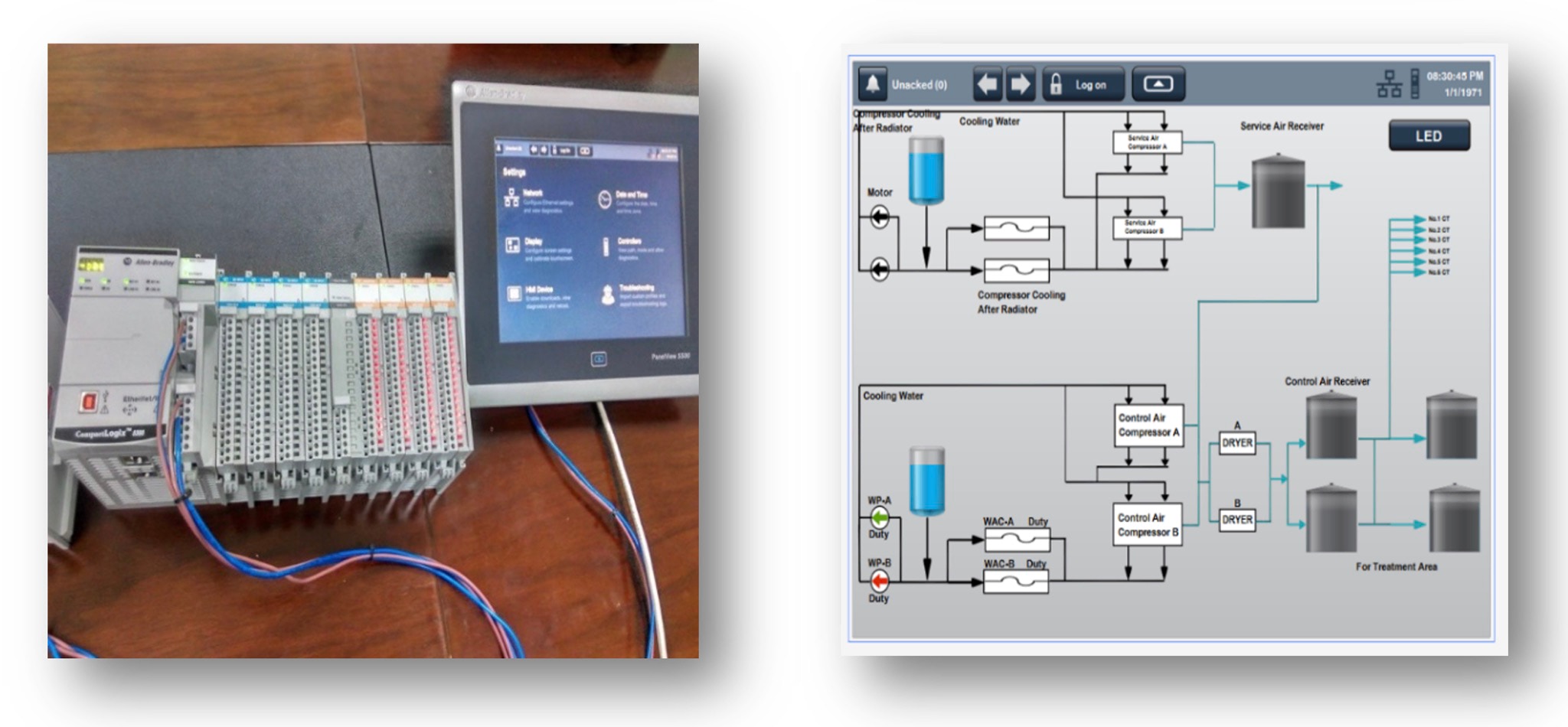 Automation Systems & Instrumentation